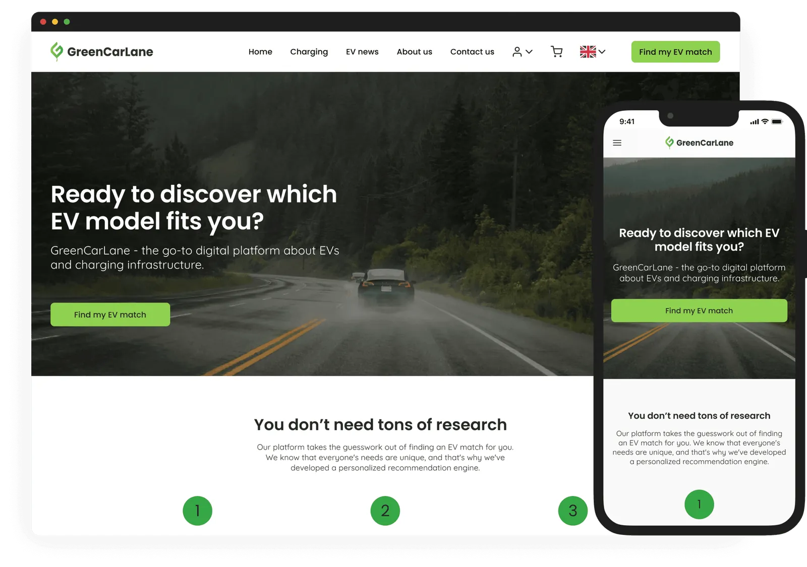 GreenCarLane website on desktop and mobile
