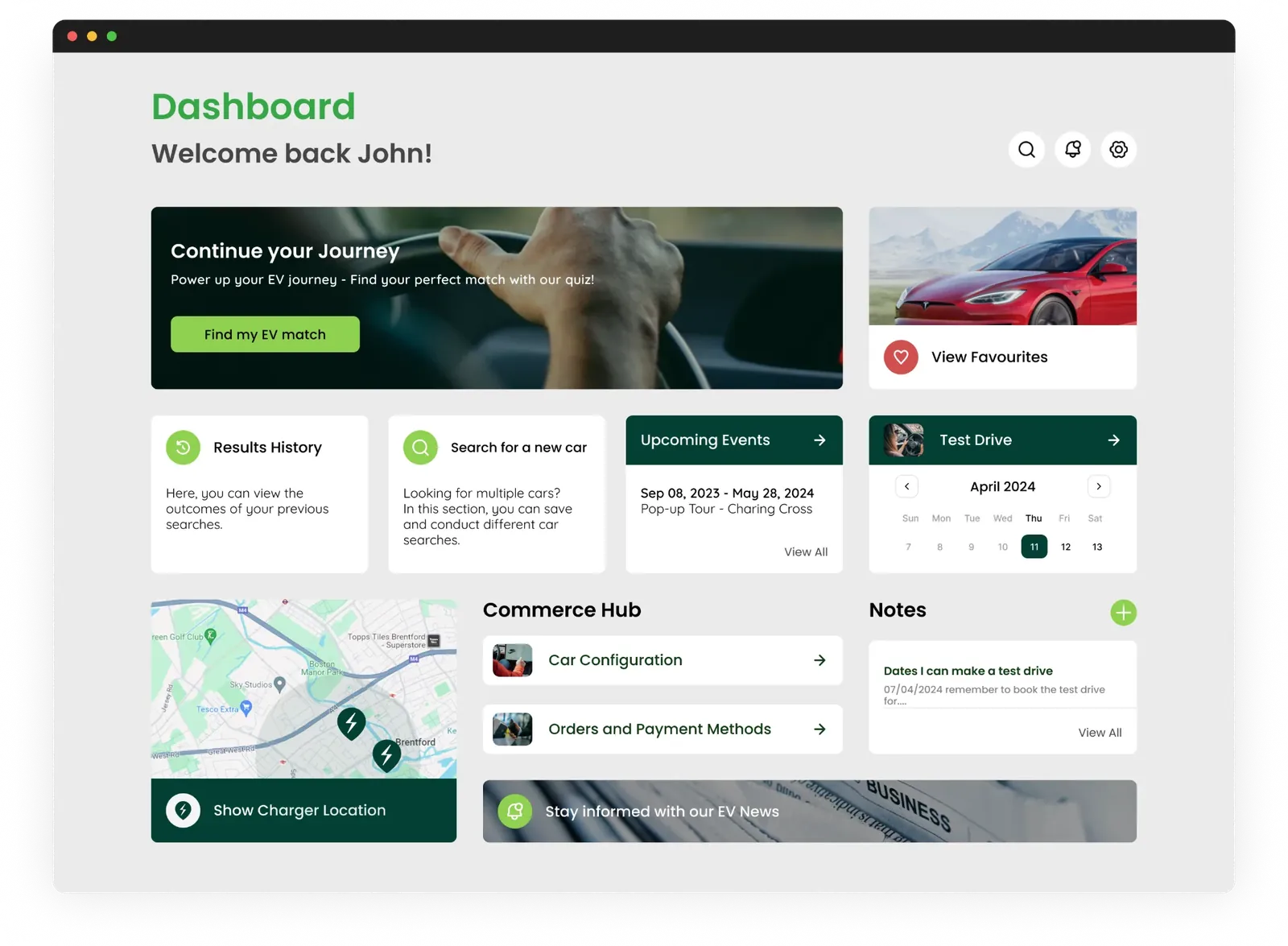 Consumer dashboard: EV match quiz, favourites, test drive calendar, charger map and notes