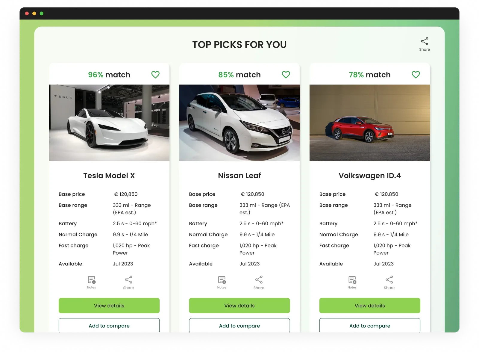 Top picks for you: three matched cars with specs